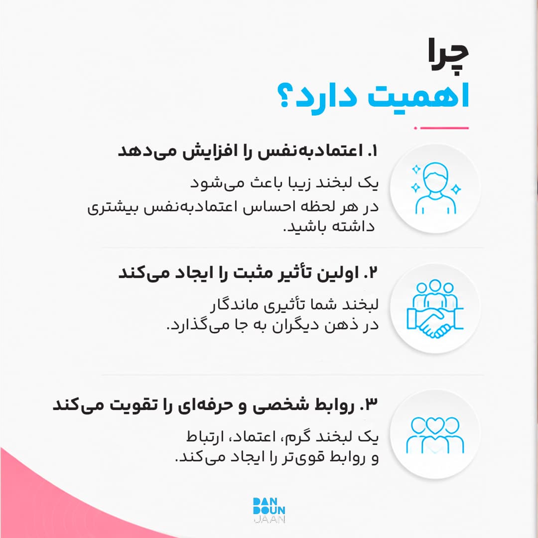 مقالات و آموزش دندون‌جان